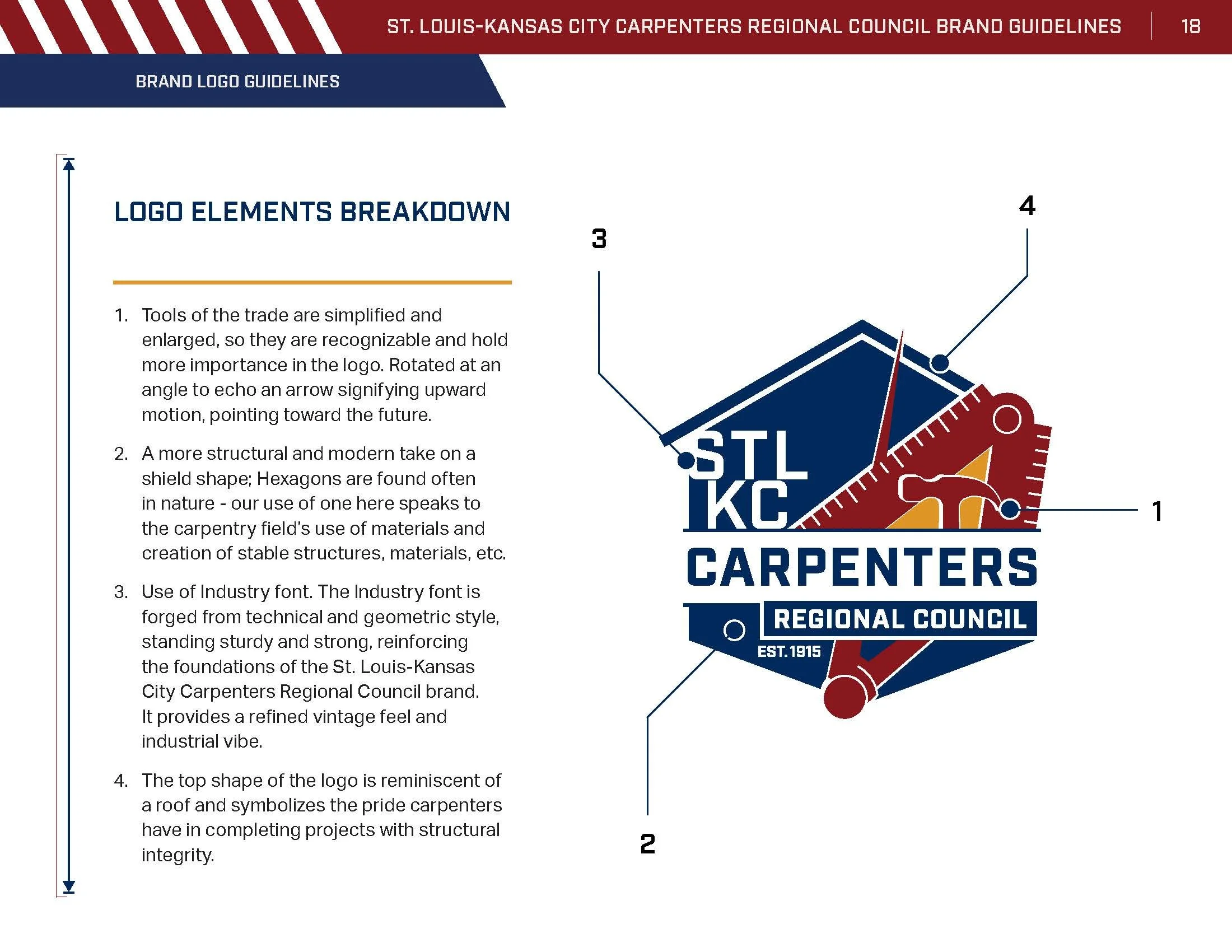 NETSTLKCCarpentersBrandStyleGuideFinal-withEdits-11020_Page_18.jpg