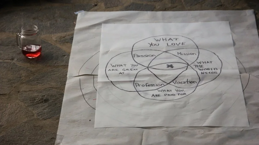 200-hour Yoga Teacher Training full curriculum, Sacred Earth Yoga Teacher Training + Permaculture Immersion, October 26 - November 23, 2019, Lake Atitlan, Guatemala with Awakened Spirit Yoga and Atitlan Organics