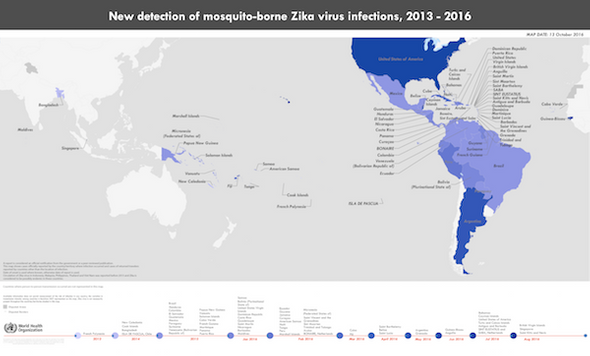 The Microbes Have Won Again