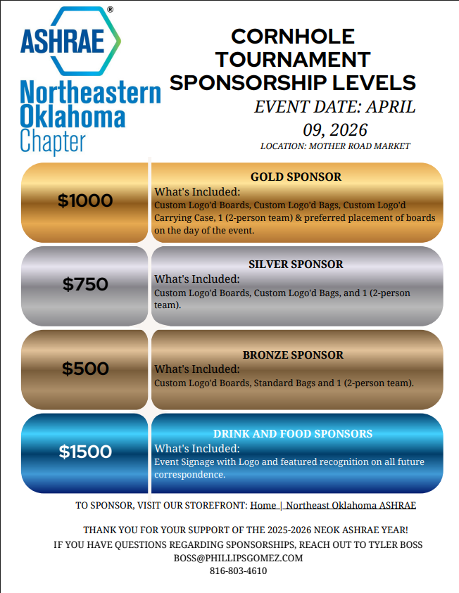 April 9th – Cornhole Tournament @ Mother Road Market