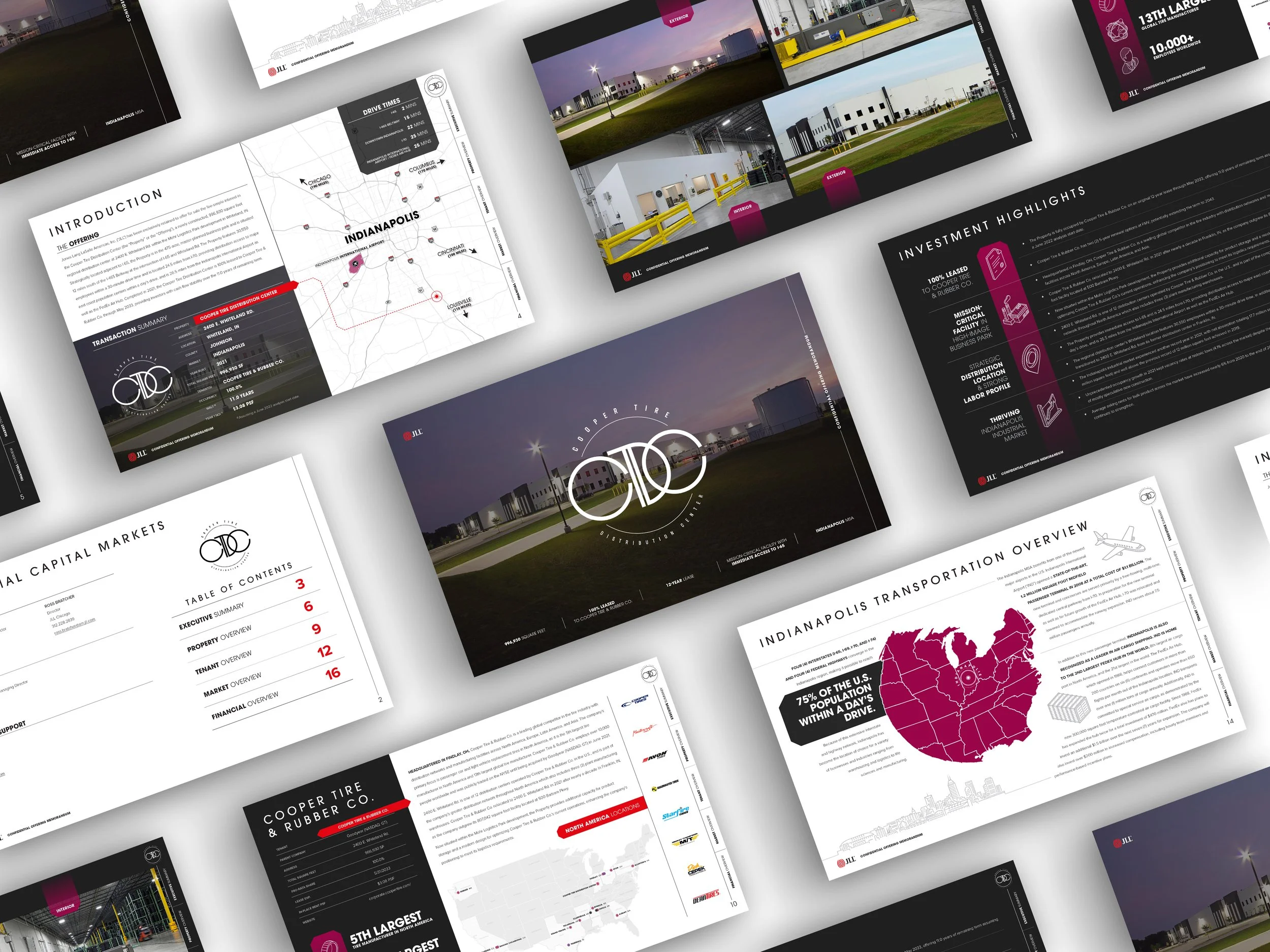 JLL • Presentation Design | Editorial Design
