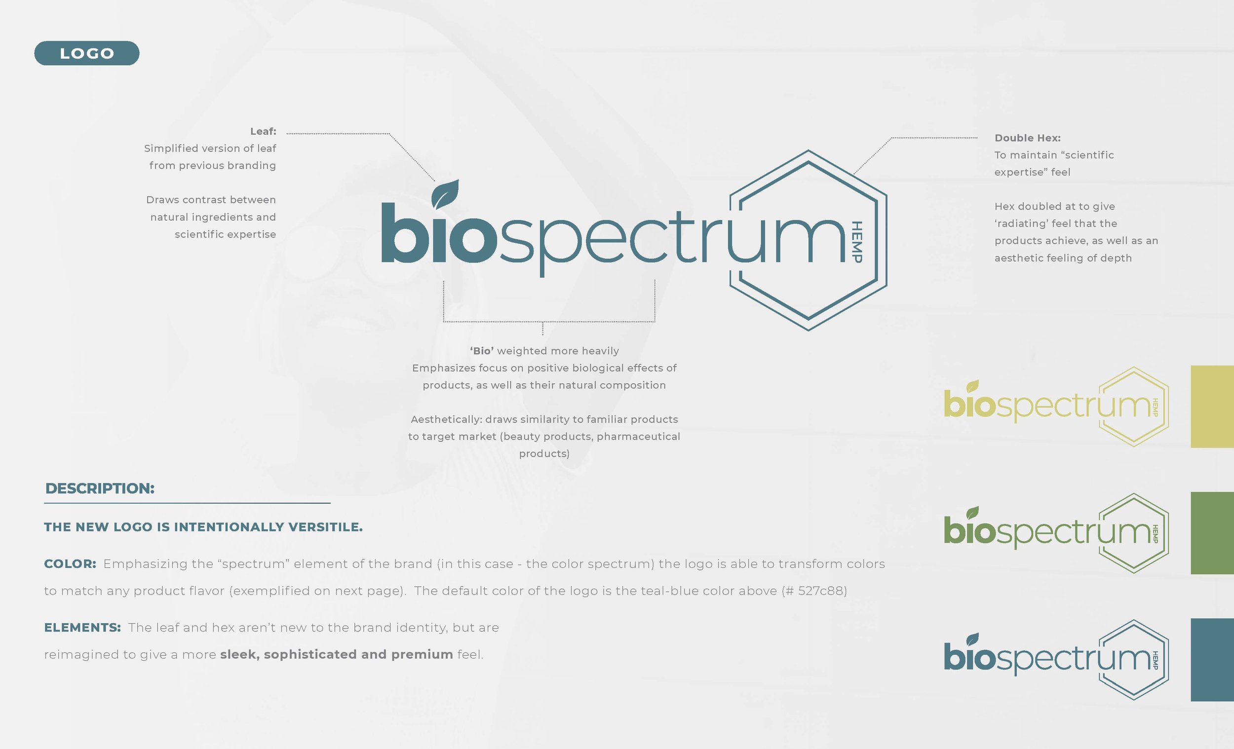 BioSpectrum Hemp Brand Guide- 2023_Page_08.jpg