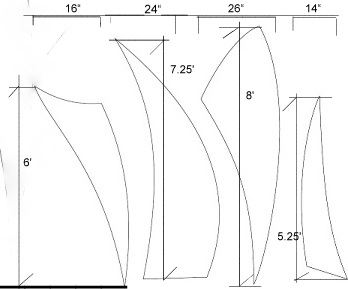 Vandalia Fuselage forms.jpg