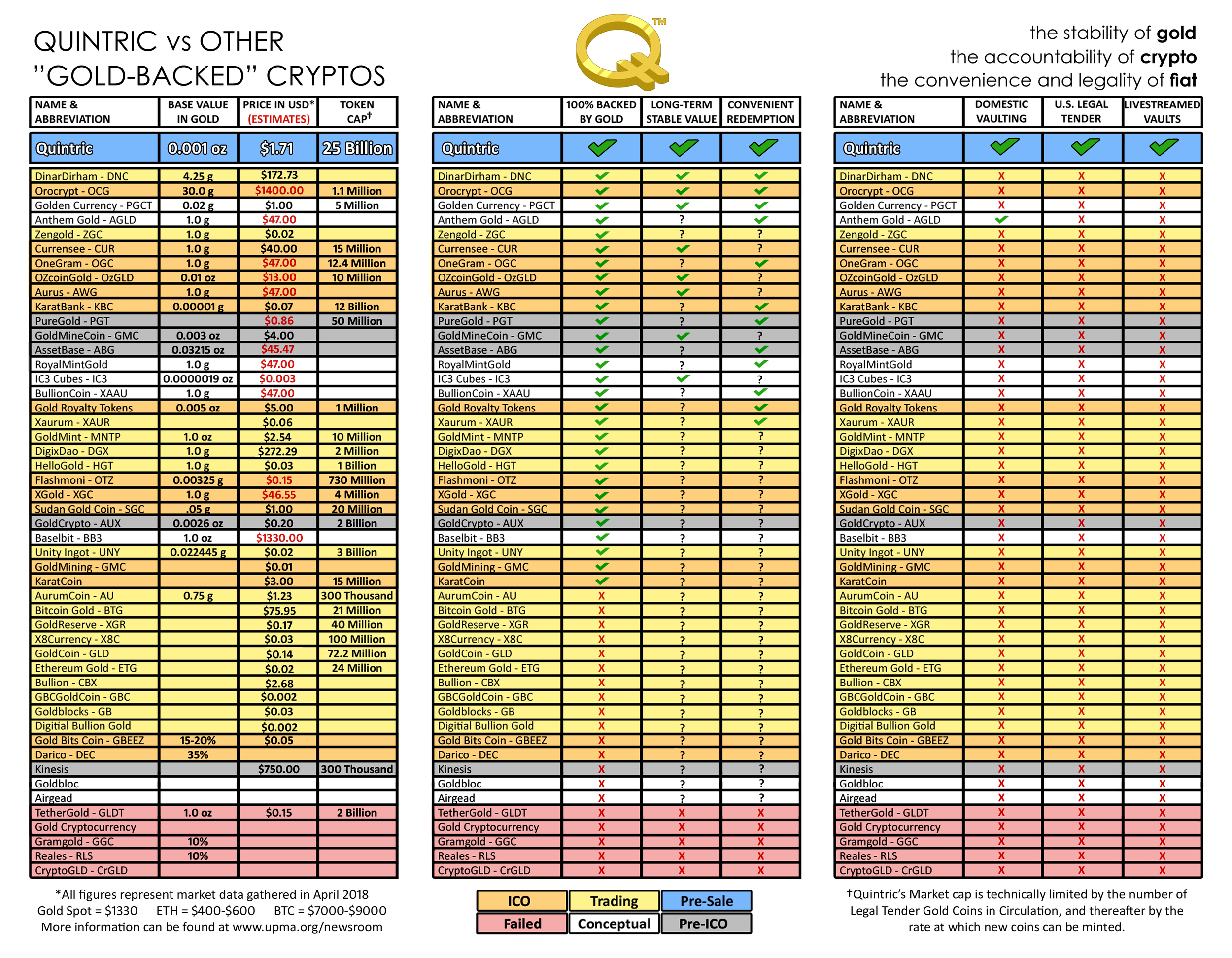 Gold Backed Cryptos.png