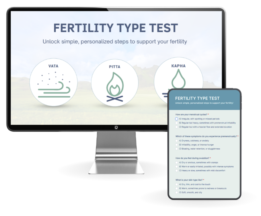 Ayurvedic fertility type test and personalized fertility resources