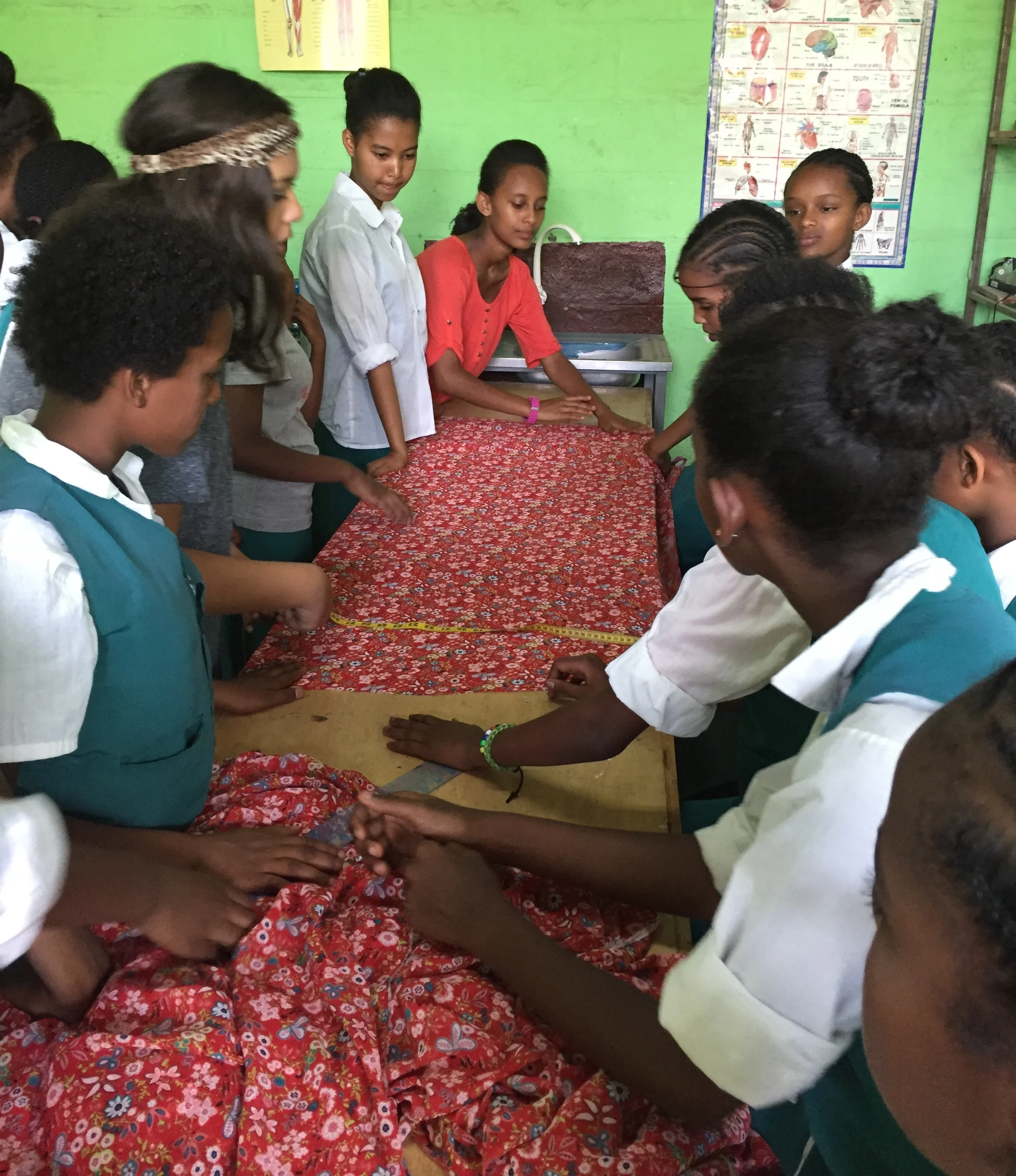 Reviewing Measurements