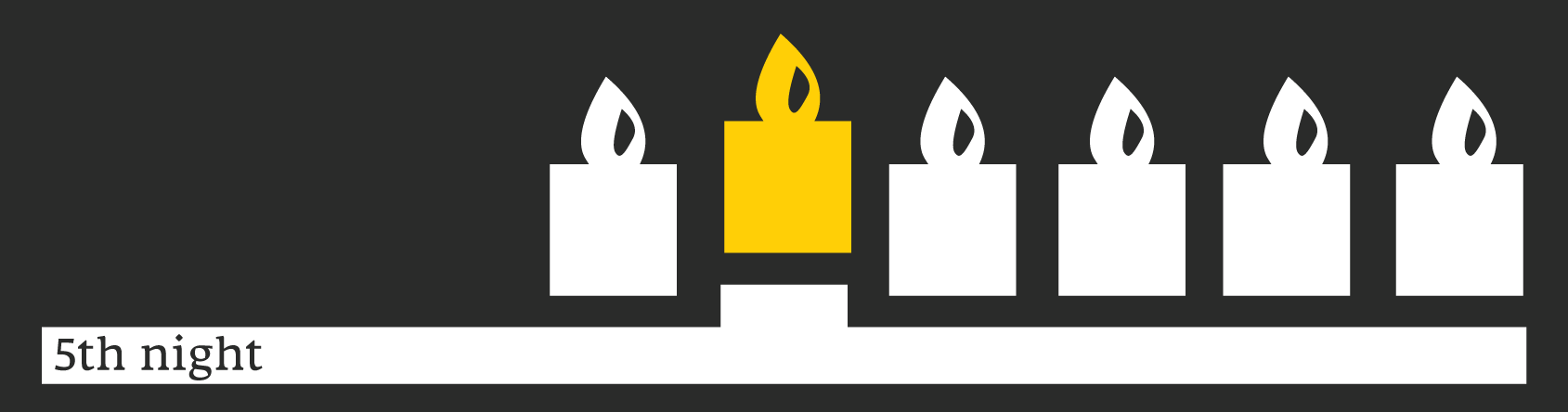 HoneyArtboard 19candle2.png