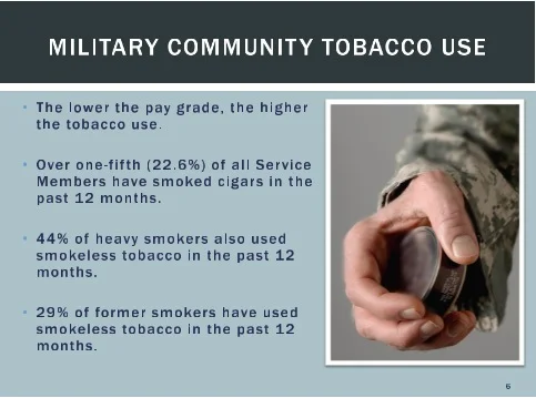 Student Veterans and Tobacco Cessation