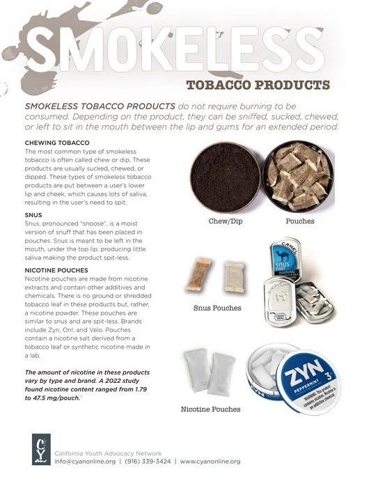 Smokeless Tobacco 
