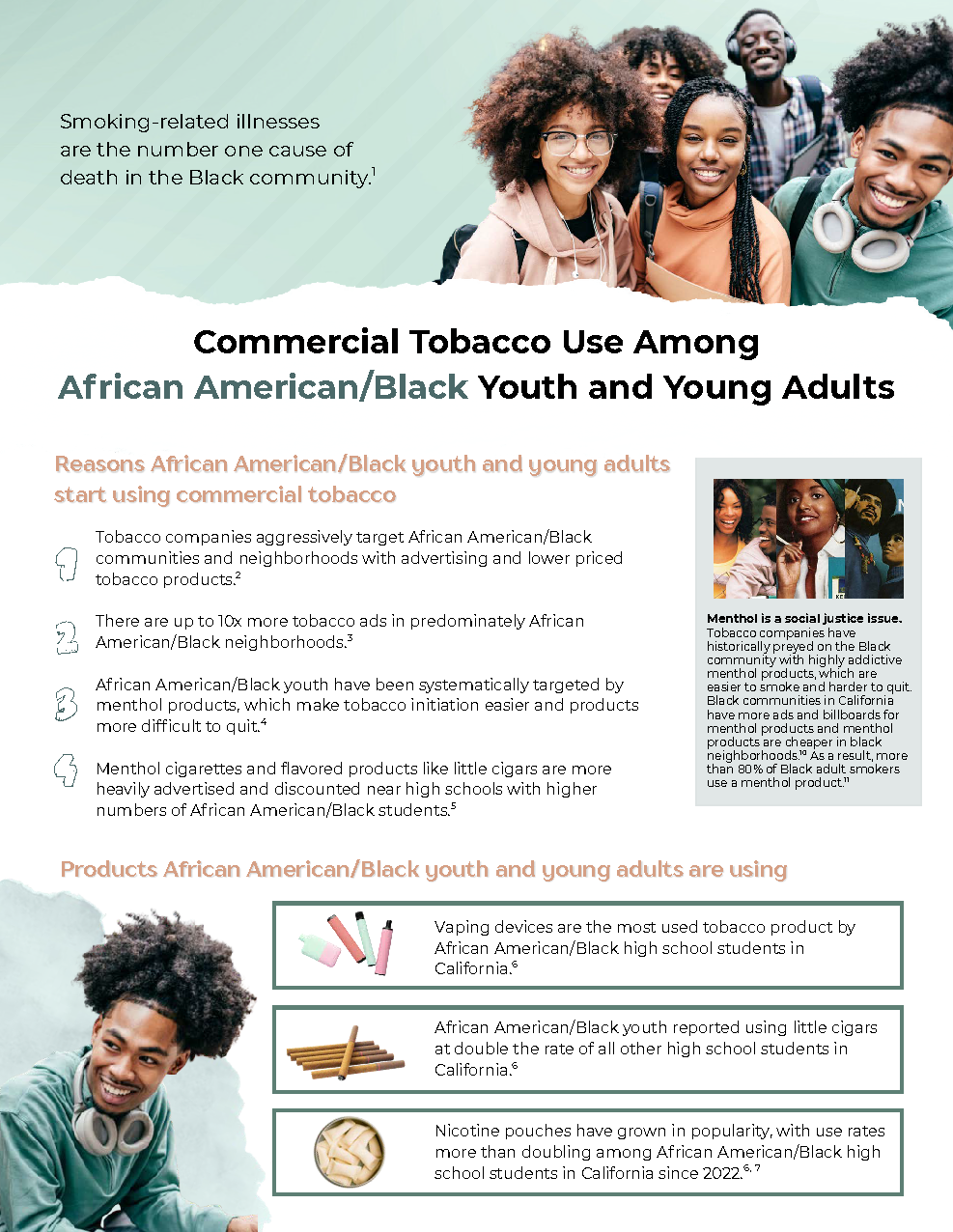 Commercial Tobacco Use Among African American Black Youth and Young Adults