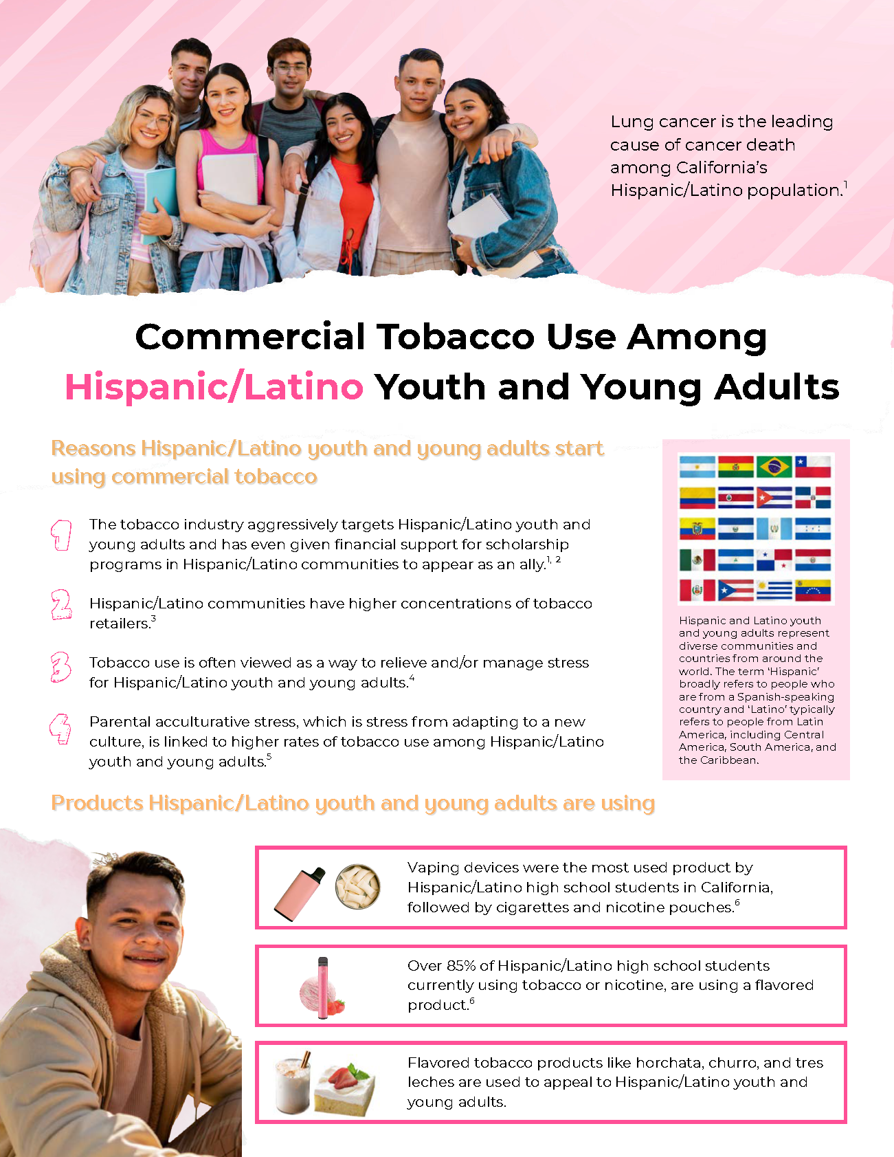 Commercial Tobacco Use Among Hispanic/Latino Youth and Young Adults