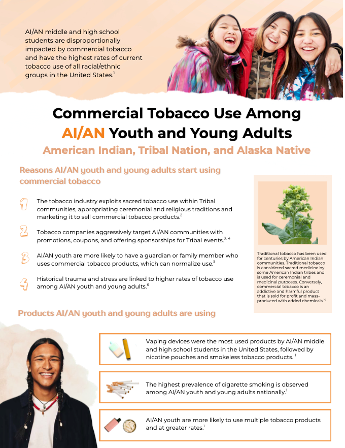 Commercial Tobacco Use Among American Indian/Alaska Native Youth and Young Adults