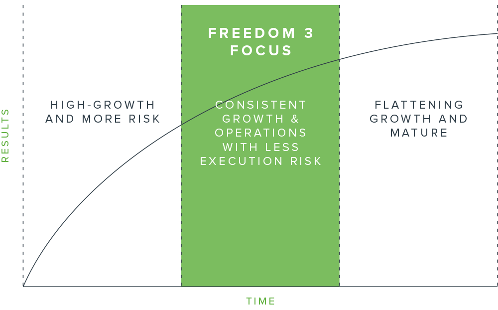 riskchart.png