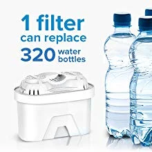No More Bottles One Levoit filter produces enough clean water to replace over 320 16-oz bottles. Drink clean while cutting down on single-use plastics.
