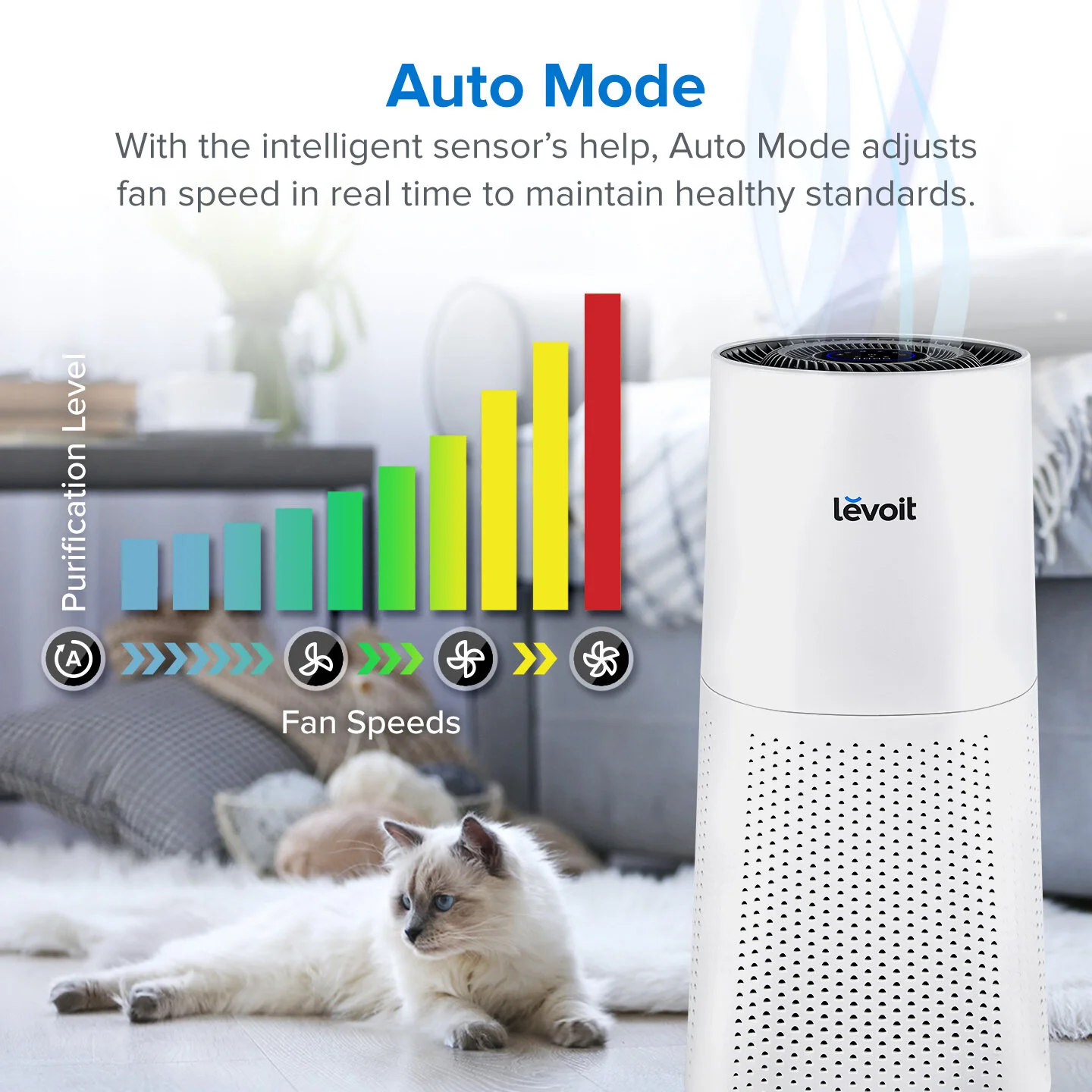 Levoit All Products Levoit Lv H134 Tower Pro True Hepa Air Purifier