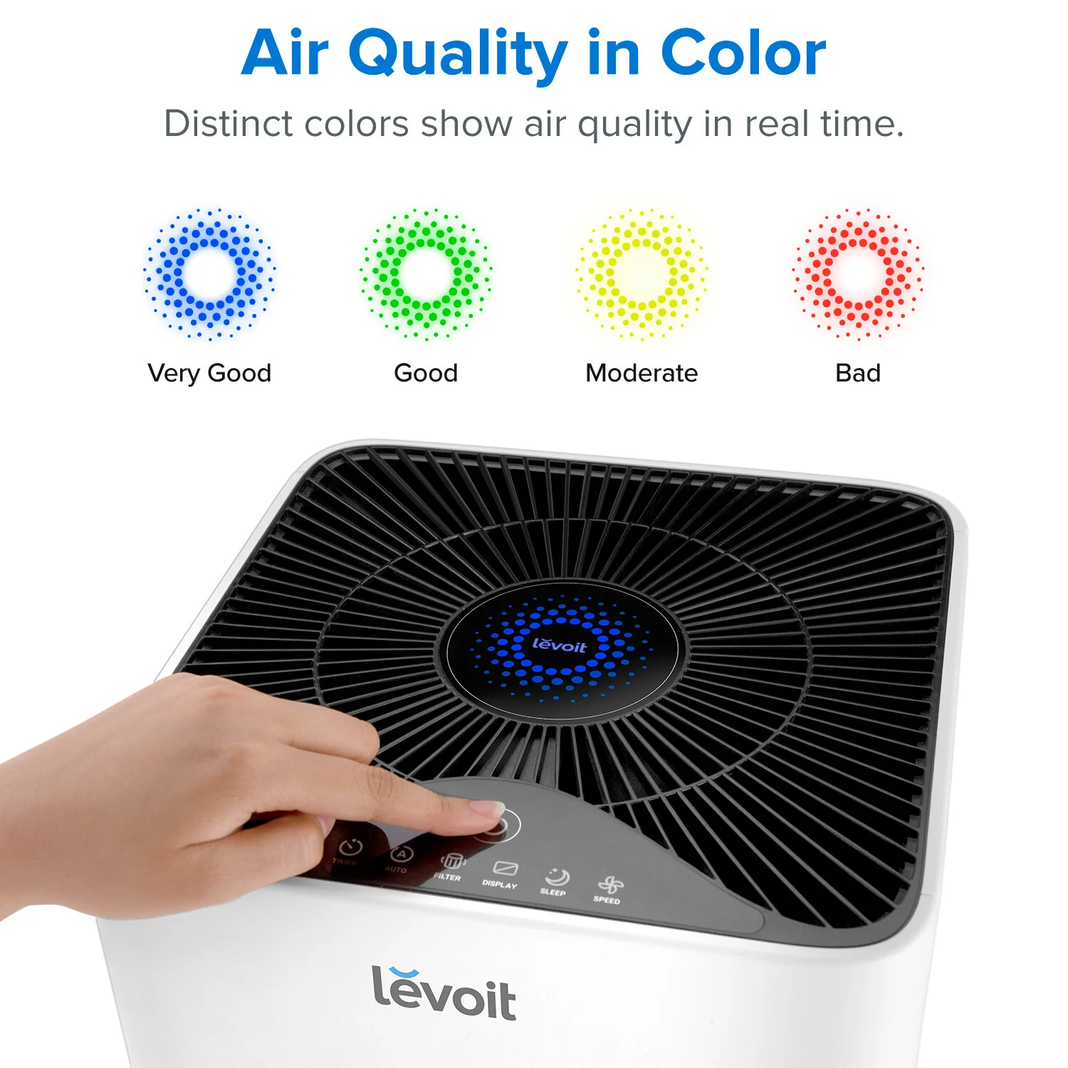 Levoit All Products Levoit Lv H135 Console True Hepa Air Purifier