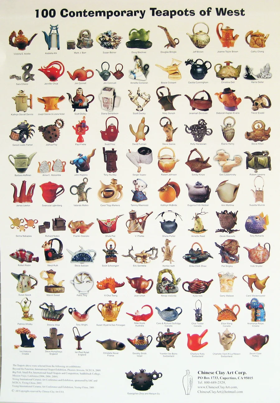 2009 July: Poster of 100 Contemporary Teapots of the West with my “Kamakura-Red "Bamboo" Teapot.