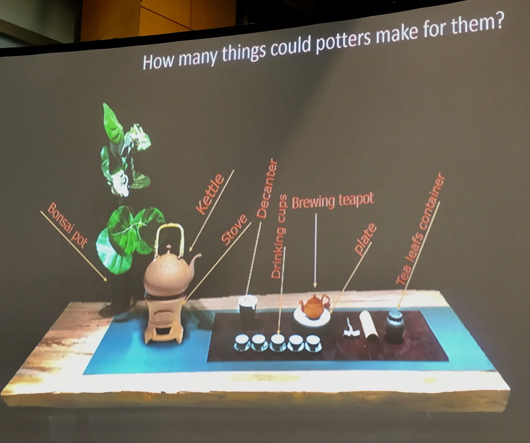 Taiwanese table setting for tea ceremony.