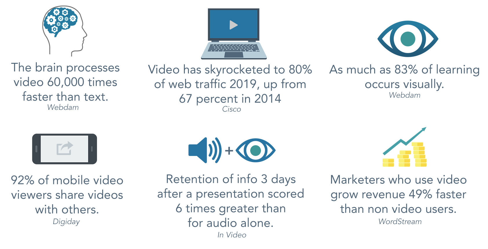 Video Stats_Web.jpg