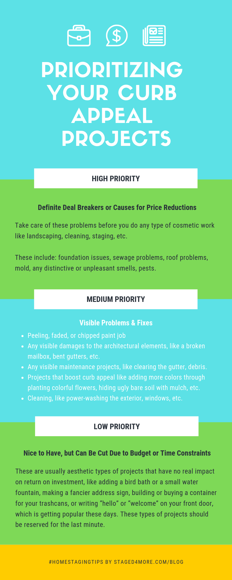 PRIORITIZING YOUR CURB APPEAL PROJECTS. #homestagingtips by Staged4more School of Home Staging.png