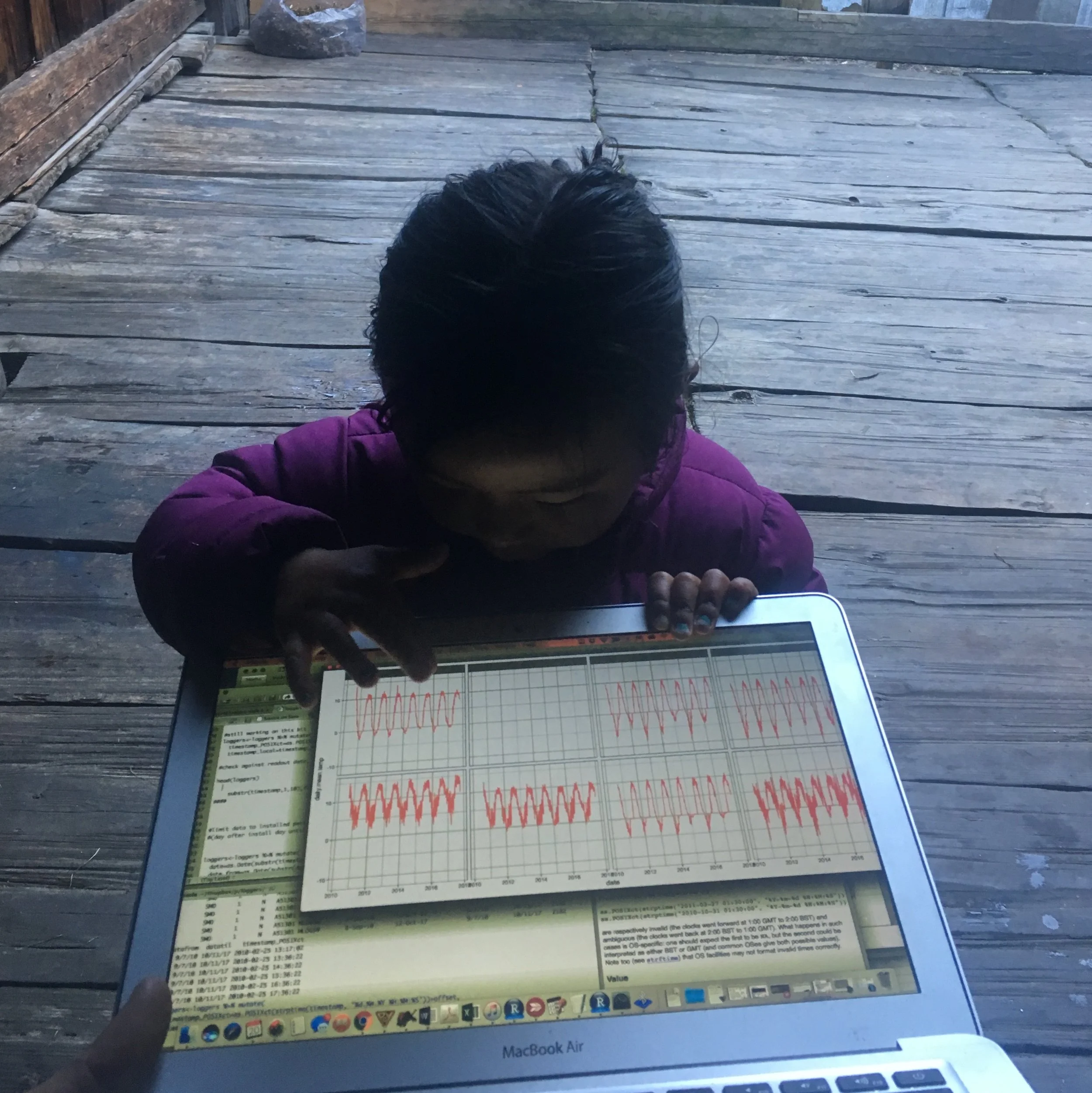  one of the village girls offers her thoughts on our seven years of recorded temperature data 