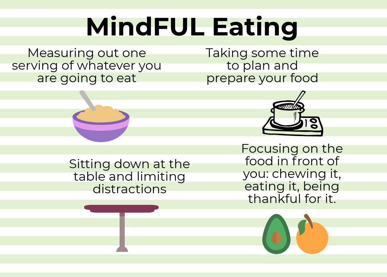 Mindful munching - Healthy Kids