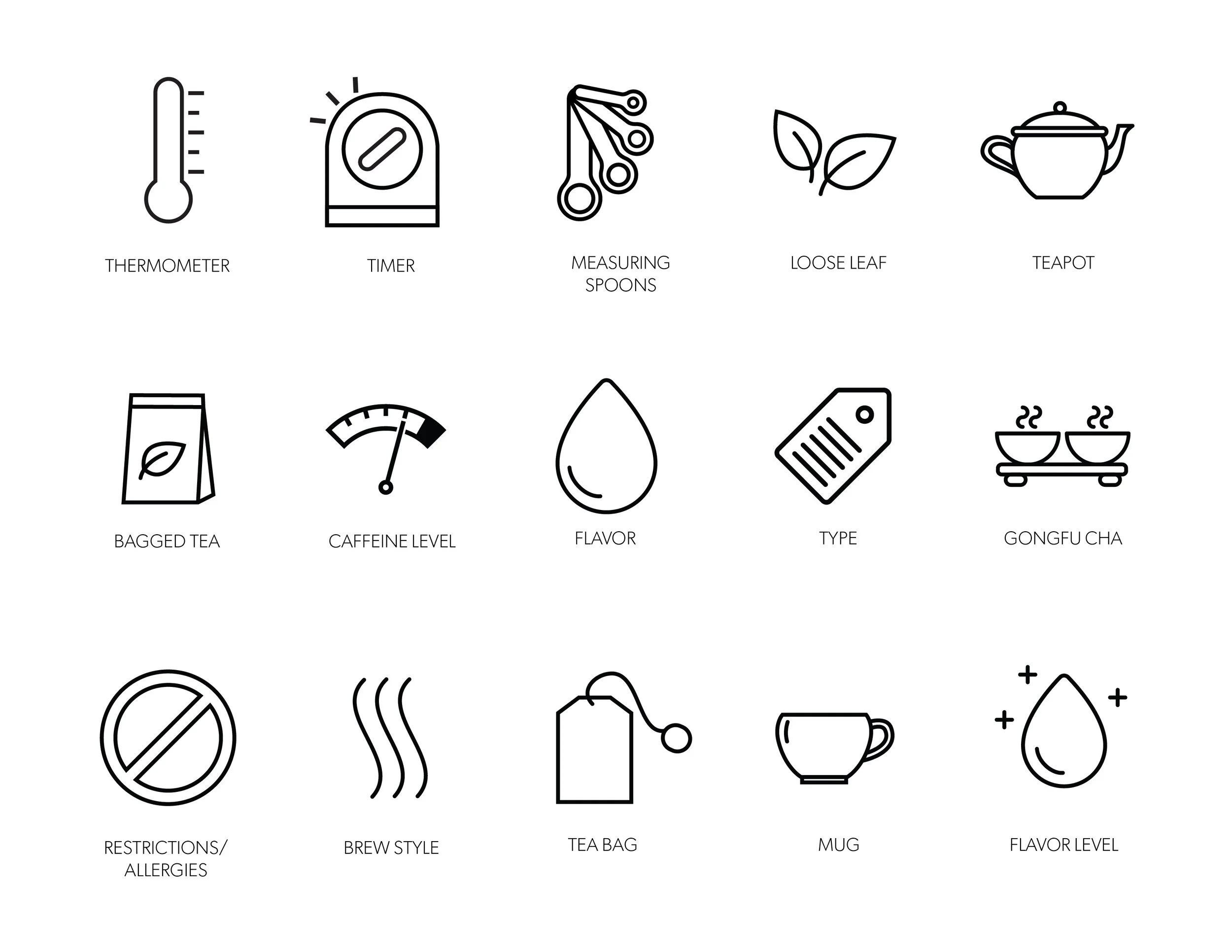 Line icons for Sips By, a subscription box for tea lovers