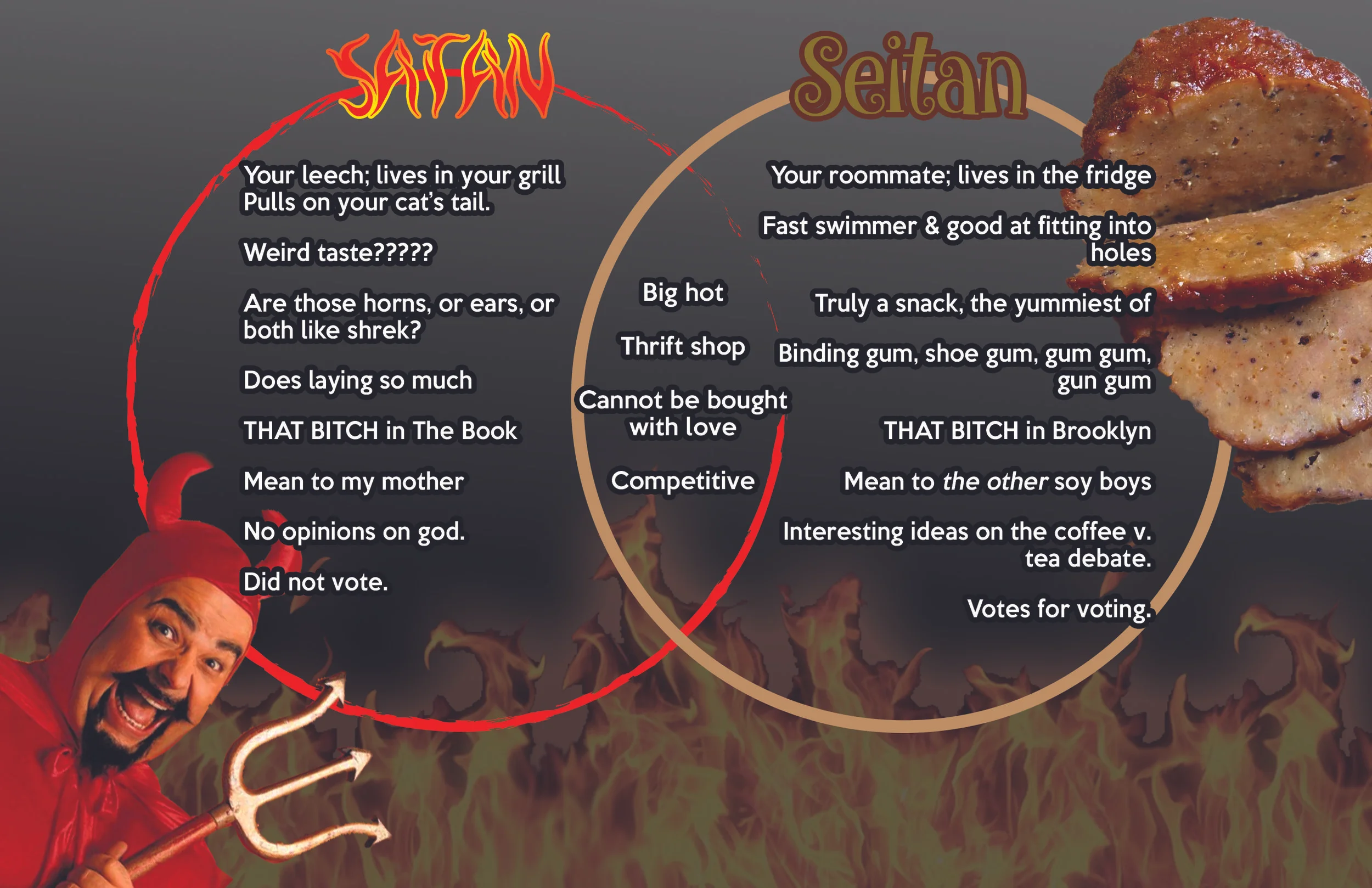 Satan vs. Seitan