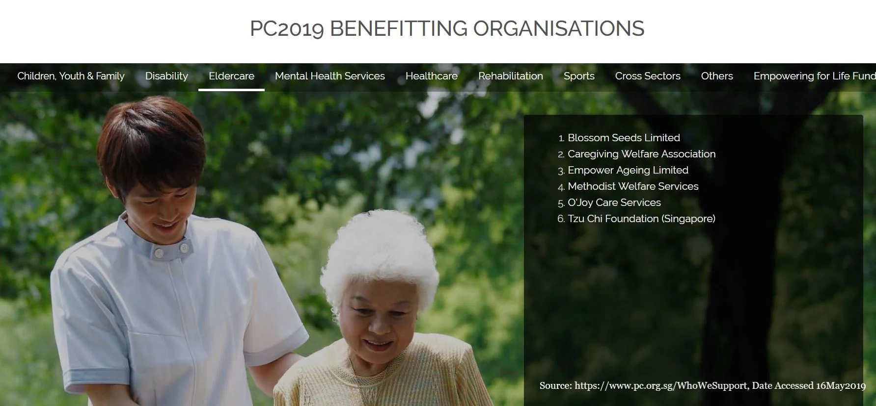 President's Challenge 2019- Awarded