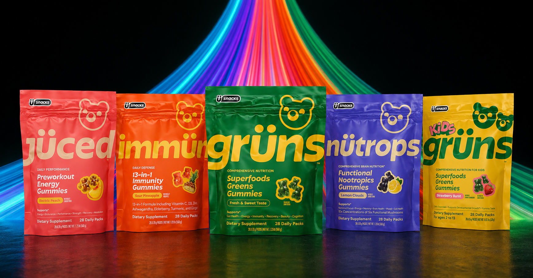 Packaging & Performance Creative: Grüns Gummies