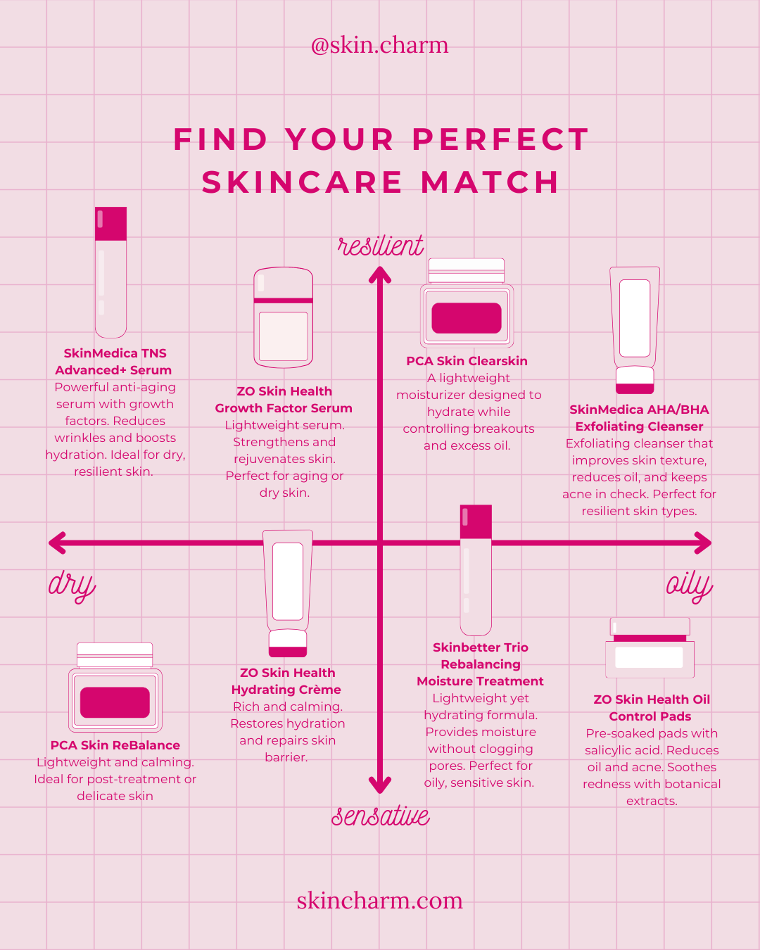 SC - 24.11 - Perfect Skincare Match.png