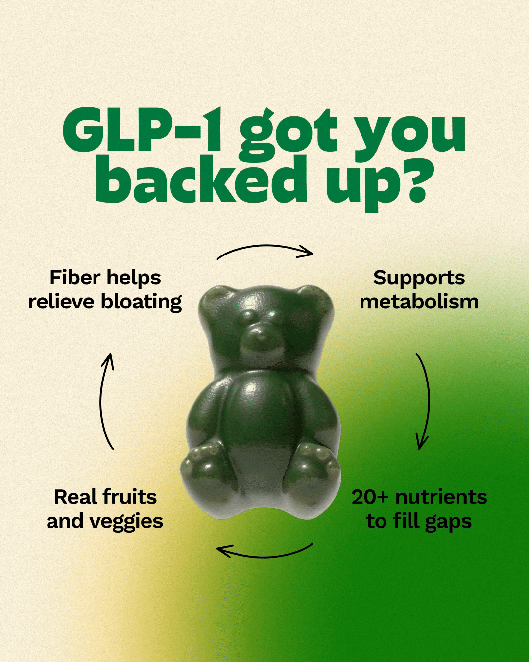 015_s-bau_v-glp1_a-vid2_e-callouts _p-glp1_x-adultsBO_4x5.gif