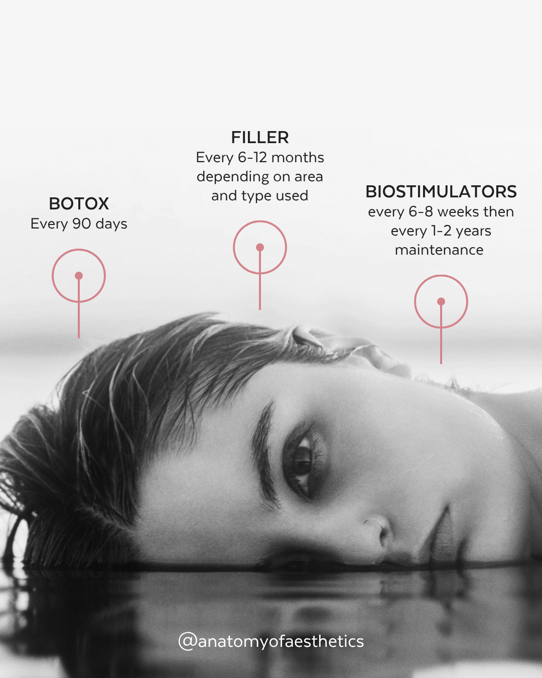 AOA - 24.09 - Injectable Schedule.png