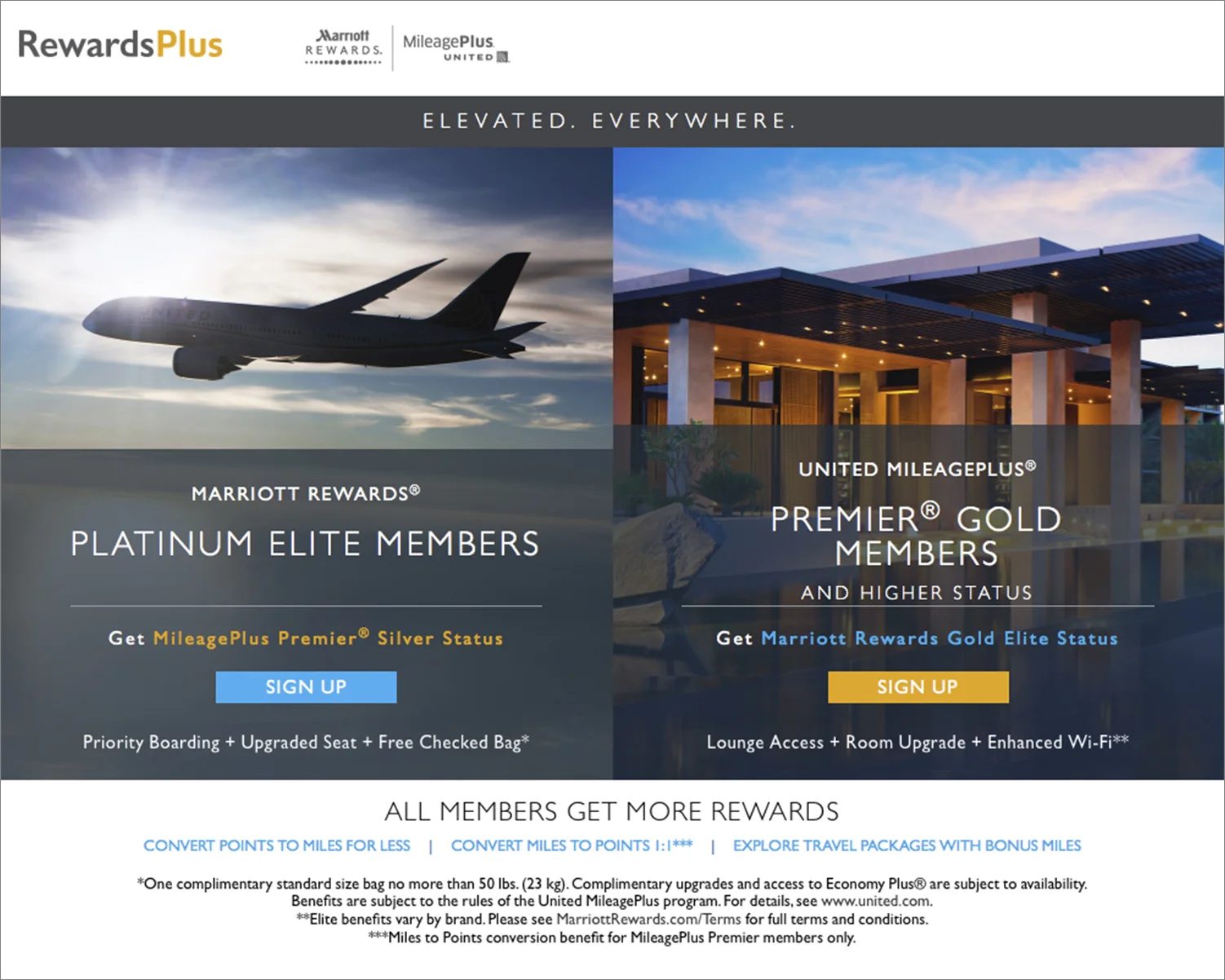  The website provides a fast path to luxury 