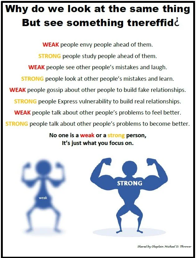 Weak vs Strong.jpg
