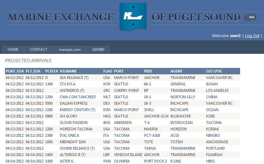 Marine-exchange-daily-paper.jpg