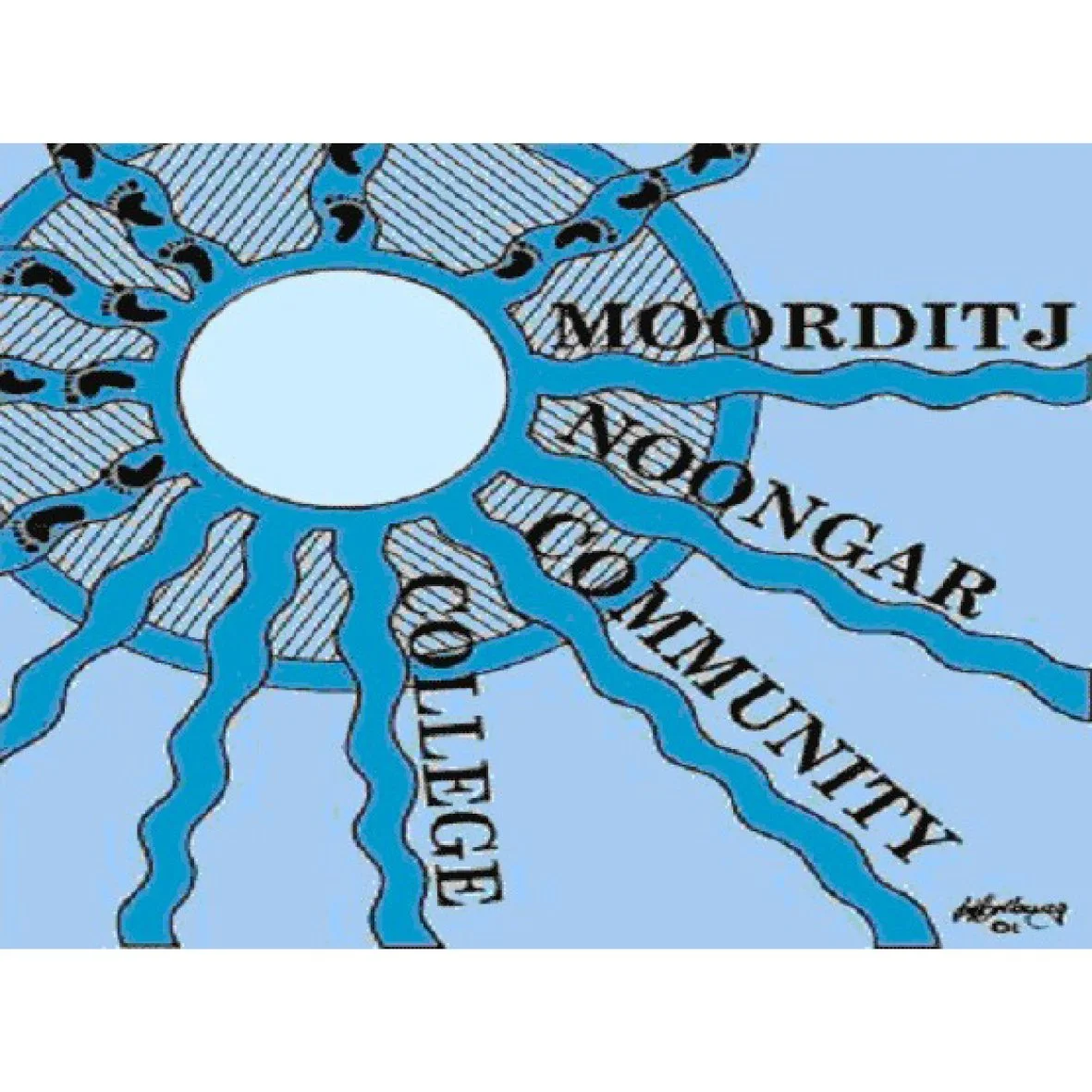 Moorditj Noongar Community College