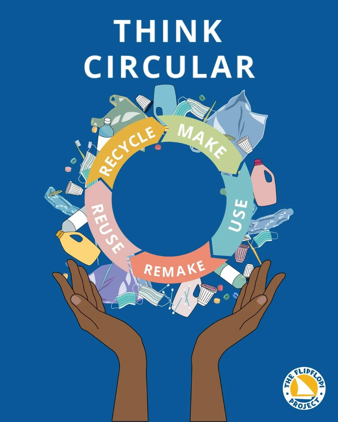 At Flipflopi, circular economy isn&rsquo;t a buzzword&mdash;it&rsquo;s a community-powered system.

It means designing waste out of the equation by keeping materials in use for as long as possible, and ensuring the people closest to the problem benef