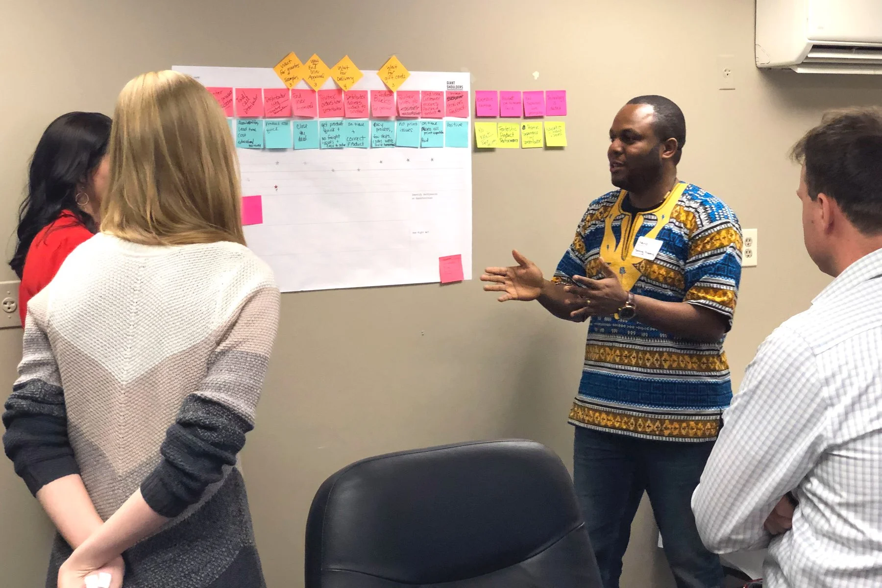 Our Journey Mapping Workshop