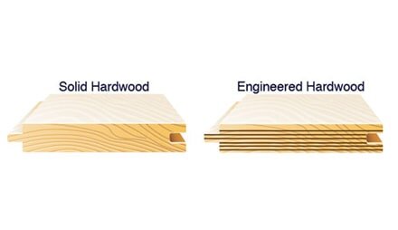 Refinish Re Engineered Flooring, How To Restain Engineered Hardwood Floors