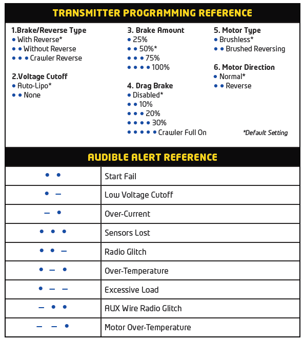 Mamba Micro X2 Audible Alert and Transmitter Programming.png