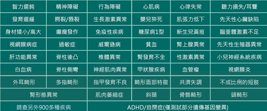 點擊放大