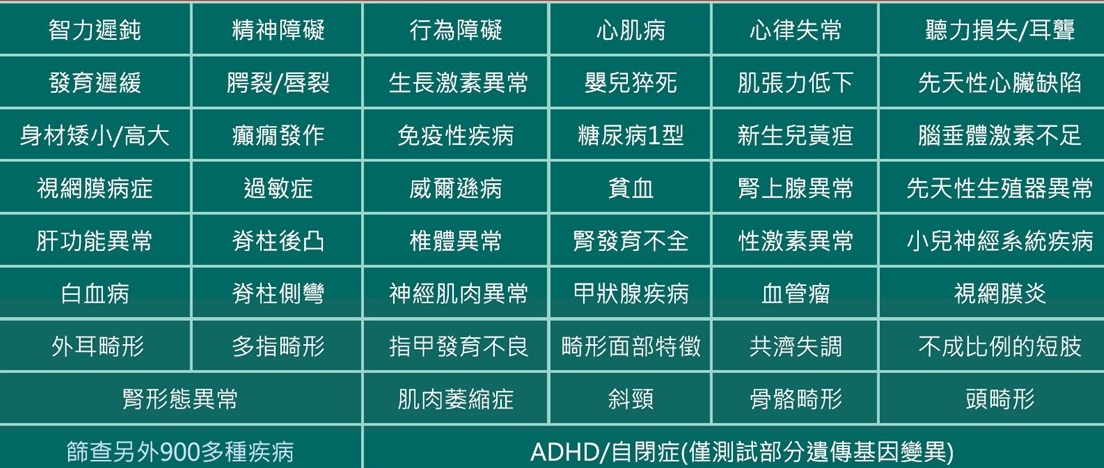 点击放大