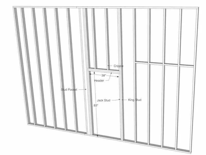 Building My Shop, Part 1 Wood Stud Wall Framing, Door and Corner