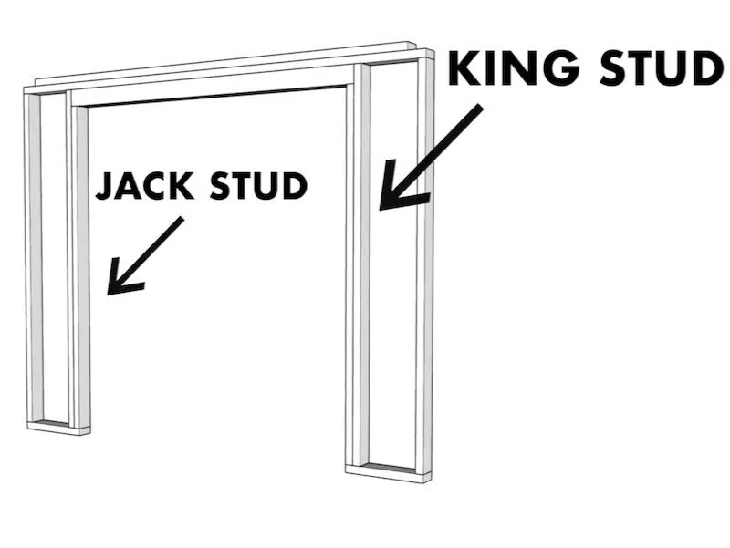 How To Build A Storage Shed Part 1 Framing The Floor, Walls & Roof