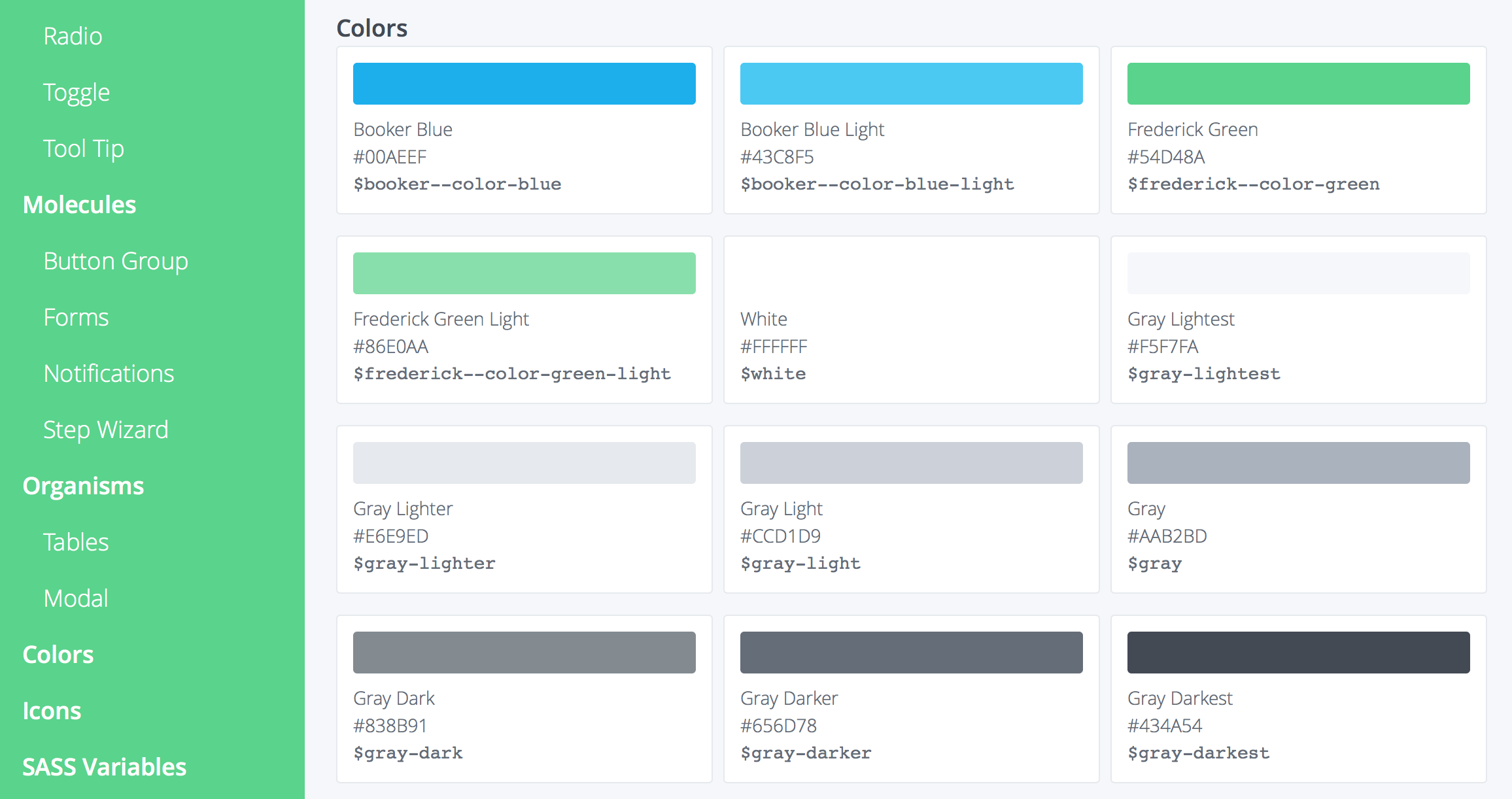 Frederick Brand Framework (visual design)
