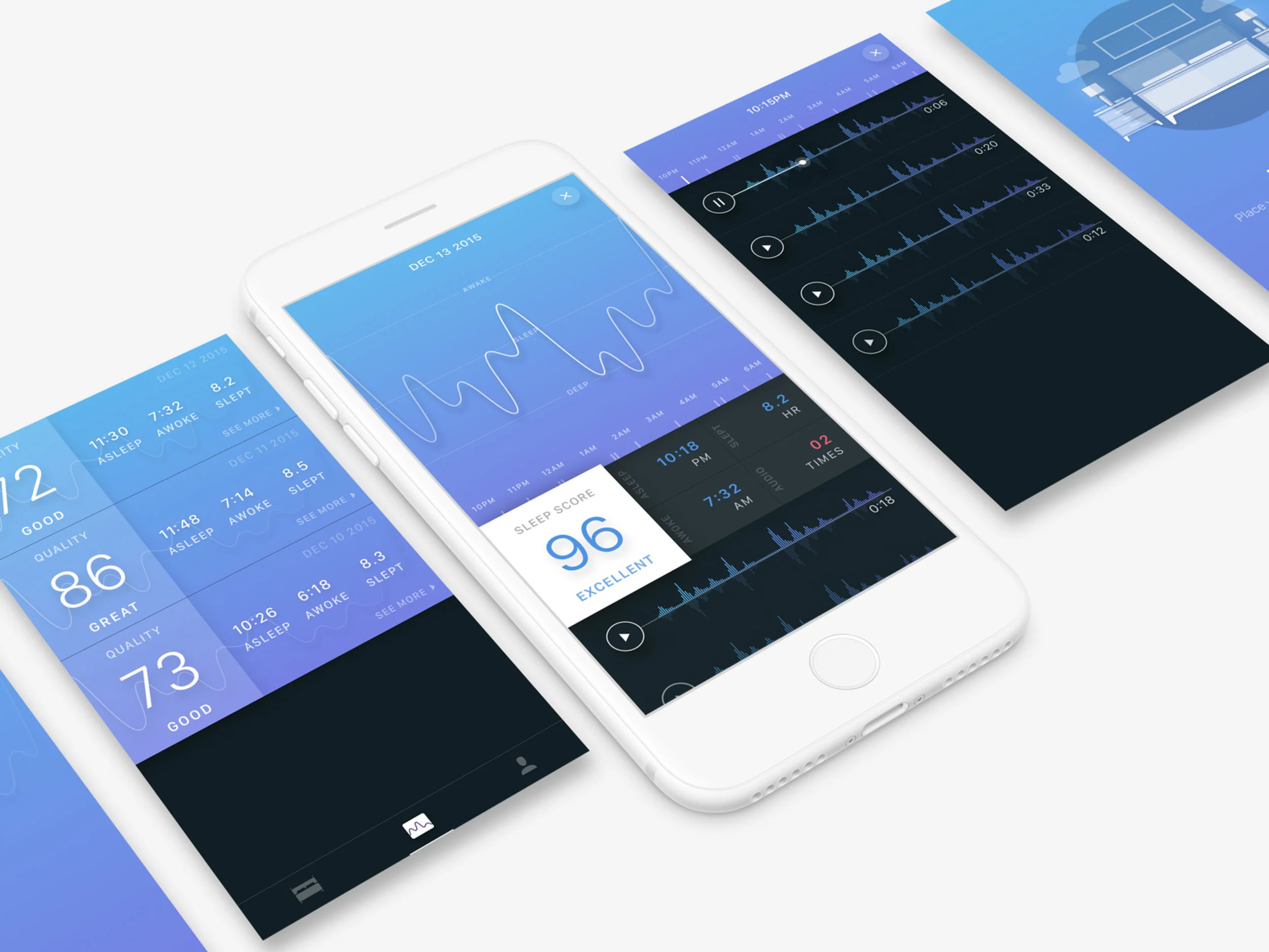 Your Sleep Dashboard