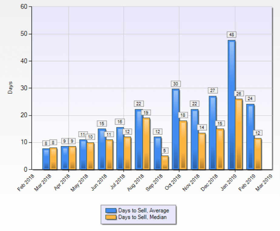 Santa Clara Days.PNG