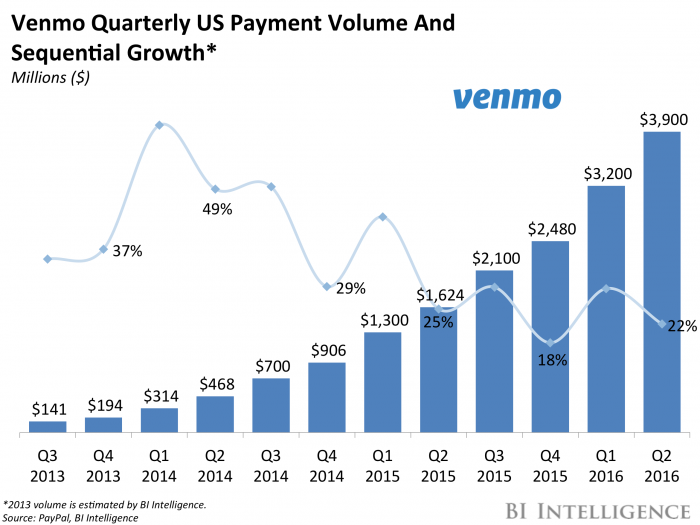 Pay_with_venmo.png