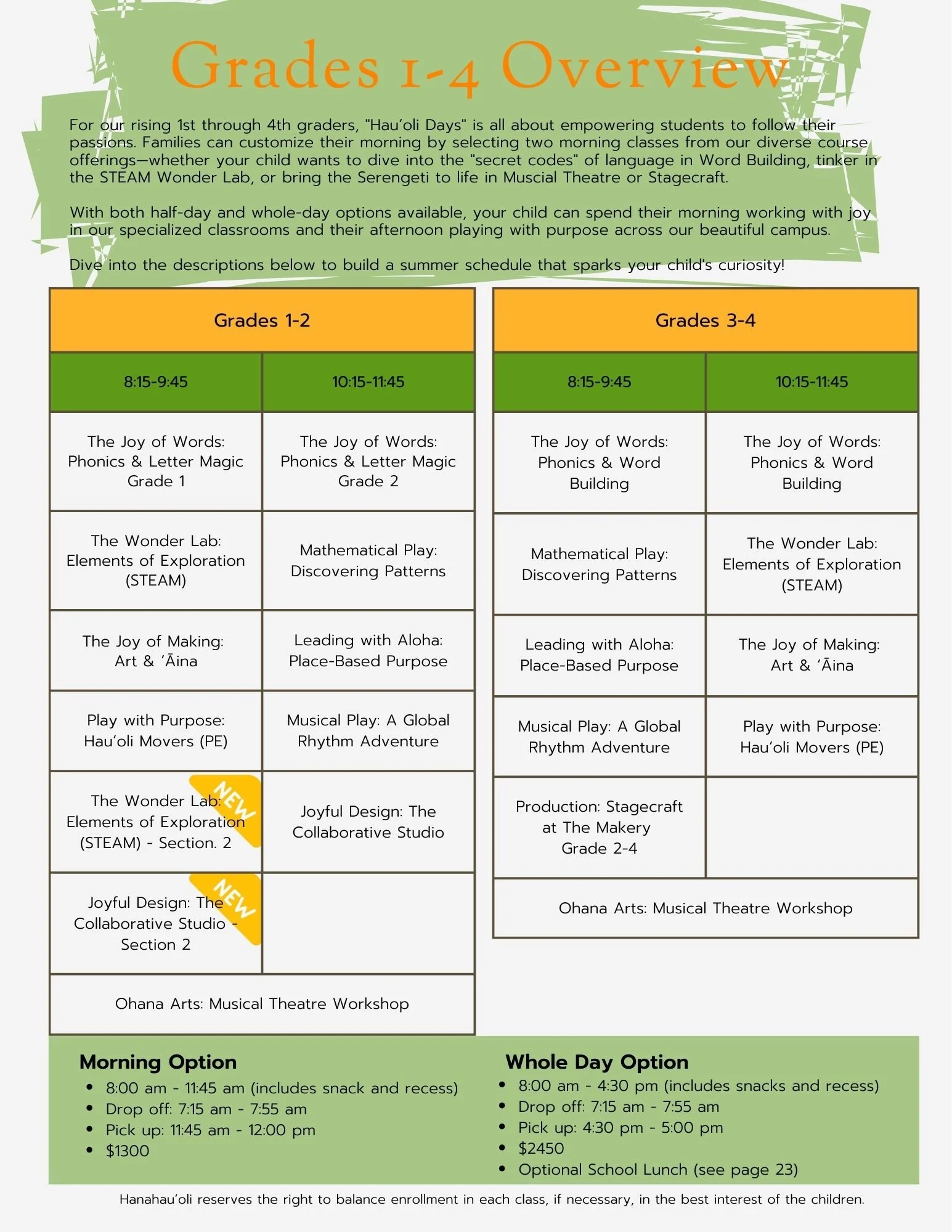 Grades 1 & 2 Overview.jpg